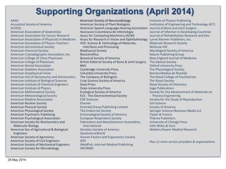 29 May 2014
Supporting Organizations (April 2014)
AAAS
Acoustical Society of America
ACSESS
American Association of Anatomists
American Association for Cancer Research
American Association of Physicists in Medicine
American Association of Physics Teachers
American Astronomical Society
American Chemical Society
American Crystallographic Association, Inc.
American College of Chest Physicians
American College of Physicians
American Dental Association
American Diabetes Association
American Geophysical Union
American Inst of Aeronautics and Astronautics
American Institute of Biological Sciences
American Institute of Chemical Engineers
American Institute of Physics
American Mathematical Society
American Meteorological Society
American Medical Association
American Nuclear Society
American Physical Society
American Physiological Society
American Psychiatric Publishing
American Psychological Association
American Society for Biochemistry and
Molecular Biology
American Soc of Agricultural & Biological
Engineers
American Society of Agronomy
American Society of Civil Engineers
American Society of Mechanical Engineers
American Society for Microbiology
American Society of Neuroradiology
American Society of Plant Biologists
American Speech-Language-Hearing Association
Asociacon Columbiana de Infectologia
Assoc for Computing Machinery (ACM)
Assoc for Research in Vision and Ophthalmology
AVS: Science & Technology of Materials,
Interfaces and Processing
Biophysical Society
Bioscientifica
Botanical Society of America
British Editorial Society of Bone & Joint Surgery
BMJ
Cambridge University Press
Columbia University Press
The Company of Biologists
Crop Science Society of America
Dove Press
Duke University Press
Ecological Society of America
ECS - The Electrochemical Society
EDP Sciences
Elsevier
Emerald Group Publishing Limited
The Endocrine Society
Entomological Society of America
European Respiratory Society
Fabricators and Manufacturers Association,
International
Genetics Society of America
GeoScienceWorld
Human Factors and Ergonomics Society
IEEE
iMedPub. Internet Medical Publishing
INFORMS
Institute of Physics Publishing
Institution of Engineering and Technology (IET)
Journal of Bone and Joint Surgery
Journal of Infection in Developing Countries
Journal of Rehabilitation Research and Dev
Lynne Rienner Publishers, Inc.
Materials Research Society
McGraw-Hill
Mycological Society of America
Nature Publishing Group
New England Journal of Medicine
The Optical Society
Oxford University Press
The Physiological Society
Revista Medica de Risarlda
The Royal College of Psychiatrists
The Royal Society
Royal Society of Chemistry
Sage Publications
Society for the Advancement of Materials on
Process Engineering
Society for the Study of Reproduction
Soil Science
Society of America
Springer Science+Business Media LLC
Taylor & Francis
Thieme Publishers
University of Chicago Press
John Wiley & Sons
Wolters Kluwer Medical Research
Plus 11 more service providers & organizations
 