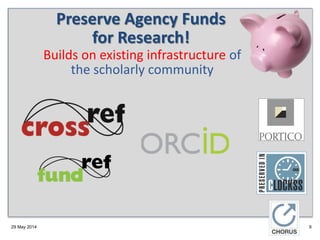 29 May 2014
Preserve Agency Funds
for Research!
Builds on existing infrastructure of
the scholarly community
9
 