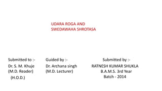 UDARA ROGA AND
SWEDAWAHA SHROTASA
Submitted to :- Submitted by :-
RATNESH KUMAR SHUKLA
B.A.M.S. 3rd Year
Batch - 2014
Dr. S. M. Khuje
Guided by :-
Dr. Archana singh
(M.D. Reader)
(H.O.D.)
(M.D. Lecturer)
 
