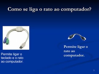 Como se liga o rato ao computador? Permite ligar o teclado e o rato ao computador . Permite ligar o rato ao computador. 7 