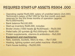 REQUIRED START-UP ASSETS RS904 ,000
   Operating capital Rs45,000; salary of unskilled labors (2x4,000)
    Technician's salary of Rs7,000 for the first month and cash
    reserves for the first three months of operation (approx.
    Rs10,000/month).
   Bank balance Rs3,82,000.
   Start-up inventory Rs95,000, includes:
   Broiler chicks (1000 heads @ Rs30/head) – Rs30,000
   Pellet balls (30 quintals @ Rs3,000/qntl)– Rs90,000
   Protein supplements, vitamins & antibiotics – Rs5,000
   Equipment and machineries
   Nets, baskets, buckets, tillers & misc. – Rs17,000
   Heating, lighting system and pellet machine –Rs40,000.
   Farm house building – Rs200,000.
 