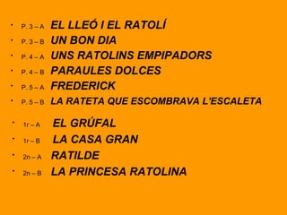 P. 3 – A   EL LLEÓ I EL RATOLÍ P. 3 – B   UN BON DIA P. 4 – A   UNS RATOLINS EMPIPADORS P. 4 – B   PARAULES DOLCES P. 5 – A   FREDERICK P. 5 – B   LA RATETA QUE ESCOMBRAVA L'ESCALETA 1r – A   EL GRÚFAL 1r – B   LA CASA GRAN 2n – A   RATILDE 2n – B   LA PRINCESA RATOLINA 