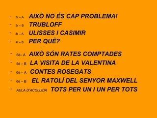 3r – A   AIXÒ NO ÉS CAP PROBLEMA! 3r – B   TRUBLOFF 4t – A   ULISSES I CASIMIR 4t  – B   PER QUÈ? 5è– A   AIXÒ SÓN RATES COMPTADES 5è – B   LA VISITA DE LA VALENTINA 6è – A   CONTES ROSEGATS 6è – B   EL RATOLÍ DEL SENYOR MAXWELL AULA D’ACOLLIDA   TOTS PER UN I UN PER TOTS 