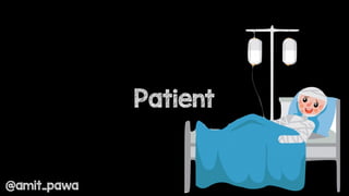Patient
@amit_pawa
 