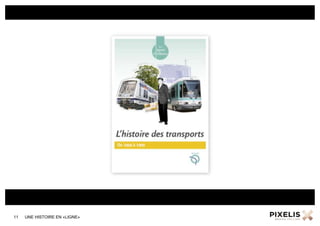 11 UNE HISTOIRE EN «LIGNE»