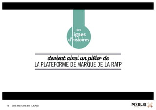 13 UNE HISTOIRE EN «LIGNE»