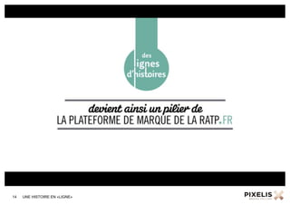 14 UNE HISTOIRE EN «LIGNE»