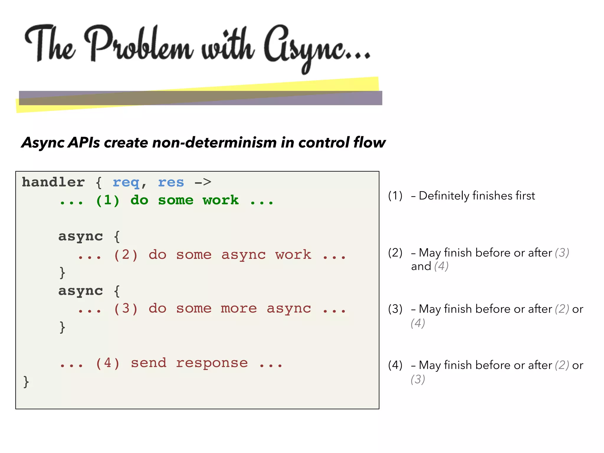 handler { req, res ->!
... (1) do some work ...!
!
async {!
... (2) do some async work ...!
}!
async {!
... (3) do some more async ...!
}!
!
... (4) send response ...!
}!
(1)  – Deﬁnitely ﬁnishes ﬁrst
(2)  – May ﬁnish before or after (3)
and (4)
(3)  – May ﬁnish before or after (2) or
(4)
(4)  – May ﬁnish before or after (2) or
(3)
Async APIs create non-determinism in control ﬂow
 
