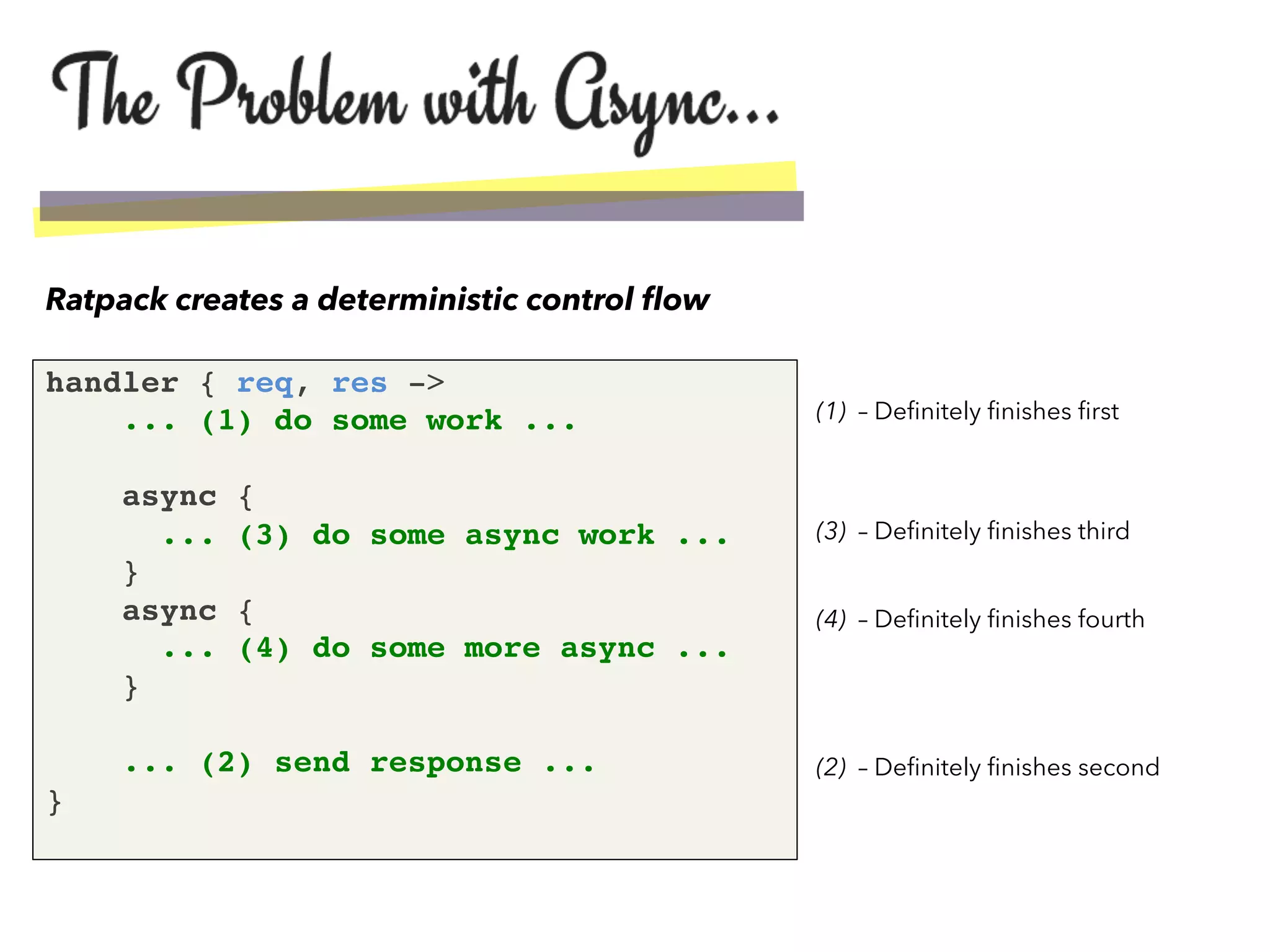 handler { req, res ->!
... (1) do some work ...!
!
async {!
... (3) do some async work ...!
}!
async {!
... (4) do some more async ...!
}!
!
... (2) send response ...!
}!
(1) – Deﬁnitely ﬁnishes ﬁrst
(3) – Deﬁnitely ﬁnishes third
(4) – Deﬁnitely ﬁnishes fourth
(2) – Deﬁnitely ﬁnishes second
Ratpack creates a deterministic control ﬂow
 
