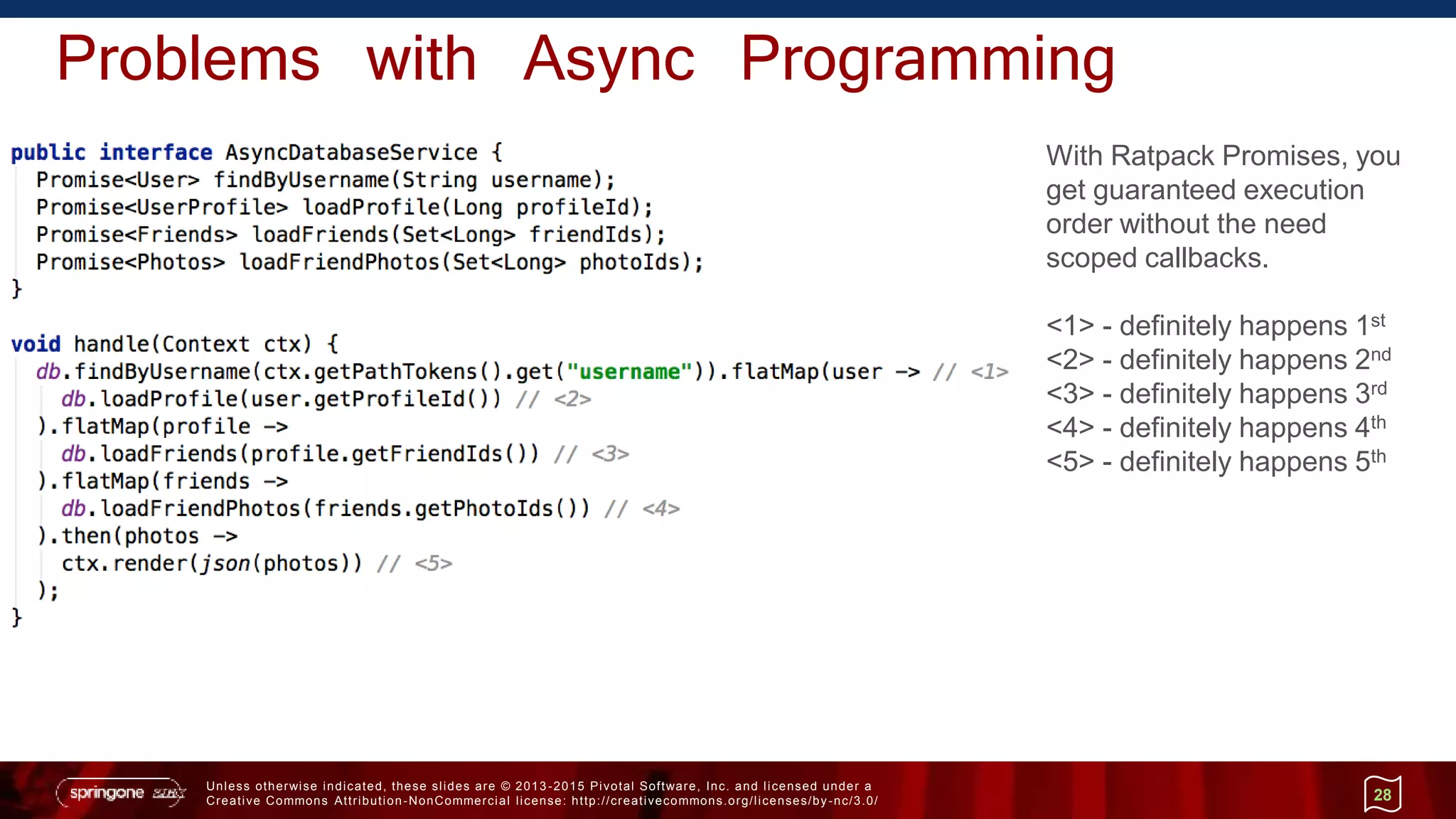 Unless otherwise indicated, these slides are © 2013 -2015 Pivotal Software, Inc. and licensed under a
Creative Commons Attribution-NonCommercial license: http://creativecommons.org/licenses/by-nc/3.0/
Problems with Async Programming
28
With Ratpack Promises, you
get guaranteed execution
order without the need
scoped callbacks.
<1> - definitely happens 1st
<2> - definitely happens 2nd
<3> - definitely happens 3rd
<4> - definitely happens 4th
<5> - definitely happens 5th
 