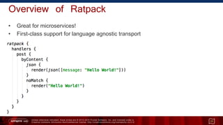 Unless otherwise indicated, these slides are © 2013 -2015 Pivotal Software, Inc. and licensed under a
Creative Commons Attribution-NonCommercial license: http://creativecommons.org/licenses/by-nc/3.0/
Overview of Ratpack
• Great for microservices!
• First-class support for language agnostic transport
11
 