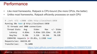 Unless otherwise indicated, these slides are © 2013 -2015 Pivotal Software, Inc. and licensed under a
Creative Commons Attribution-NonCommercial license: http://creativecommons.org/licenses/by-nc/3.0/
Performance
• Like most frameworks, Ratpack is CPU-bound (the more CPUs, the better)
• Unlike most frameworks, Ratpack efficiently processes on each CPU
19
https://gist.github.com/danveloper/db888be3519966976368
 