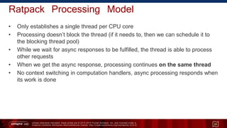 Unless otherwise indicated, these slides are © 2013 -2015 Pivotal Software, Inc. and licensed under a
Creative Commons Attribution-NonCommercial license: http://creativecommons.org/licenses/by-nc/3.0/
Ratpack Processing Model
• Only establishes a single thread per CPU core
• Processing doesn’t block the thread (if it needs to, then we can schedule it to
the blocking thread pool)
• While we wait for async responses to be fulfilled, the thread is able to process
other requests
• When we get the async response, processing continues on the same thread
• No context switching in computation handlers, async processing responds when
its work is done
25
 