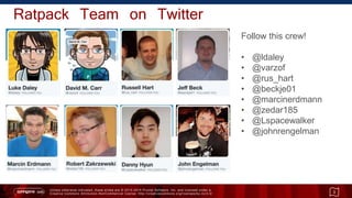 Unless otherwise indicated, these slides are © 2013 -2015 Pivotal Software, Inc. and licensed under a
Creative Commons Attribution-NonCommercial license: http://creativecommons.org/licenses/by-nc/3.0/
Ratpack Team on Twitter
3
Follow this crew!
• @ldaley
• @varzof
• @rus_hart
• @beckje01
• @marcinerdmann
• @zedar185
• @Lspacewalker
• @johnrengelman
 