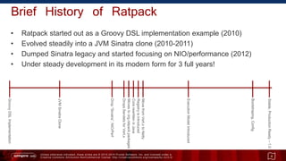 Unless otherwise indicated, these slides are © 2013 -2015 Pivotal Software, Inc. and licensed under a
Creative Commons Attribution-NonCommercial license: http://creativecommons.org/licenses/by-nc/3.0/
Brief History of Ratpack
• Ratpack started out as a Groovy DSL implementation example (2010)
• Evolved steadily into a JVM Sinatra clone (2010-2011)
• Dumped Sinatra legacy and started focusing on NIO/performance (2012)
• Under steady development in its modern form for 3 full years!
4
GroovyDSLImplementation
JVMSinatraClone
Drop“Sinatra”,NIO/Perf
DropsServletsforVert.x
CorerewritteninJava
Movestoorg.ratpackpackages
ExecutionModelIntroduced
Bootstraping,Config
Registryisintroduced
MovefromVert.xtoNetty
Stable,ProductionReady–1.0
 