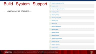 Unless otherwise indicated, these slides are © 2013 -2015 Pivotal Software, Inc. and licensed under a
Creative Commons Attribution-NonCommercial license: http://creativecommons.org/licenses/by-nc/3.0/
Build System Support
• Just a set of libraries…
46
 