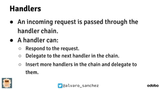 @alvaro_sanchez
Handlers
● An incoming request is passed through the
handler chain.
● A handler can:
○ Respond to the request.
○ Delegate to the next handler in the chain.
○ Insert more handlers in the chain and delegate to
them.
 