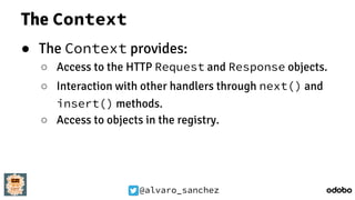 @alvaro_sanchez
The Context
● The Context provides:
○ Access to the HTTP Request and Response objects.
○ Interaction with other handlers through next() and
insert() methods.
○ Access to objects in the registry.
 