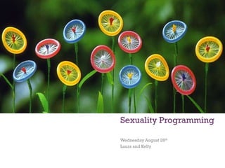 +
Sexuality Programming
Wednesday August 28th
Laura and Kelly
 
