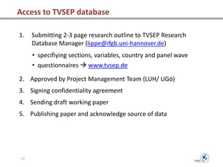 Introduction to the TVSEP Panel Database