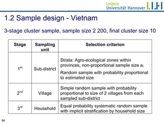 Introduction to the TVSEP Panel Database