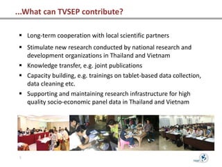 Introduction to the TVSEP Panel Database