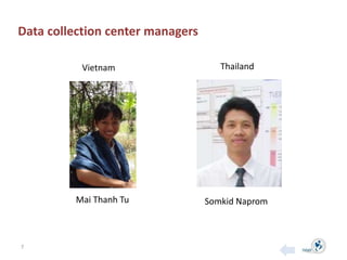 Introduction to the TVSEP Panel Database