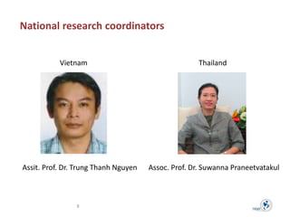 Introduction to the TVSEP Panel Database