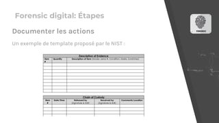 Forensic digital: Étapes
Un exemple de template proposé par le NIST :
Documenter les actions
 