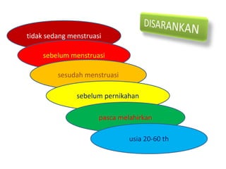 tidak sedang menstruasi
sebelum menstruasi
sesudah menstruasi
sebelum pernikahan
pasca melahirkan
usia 20-60 th