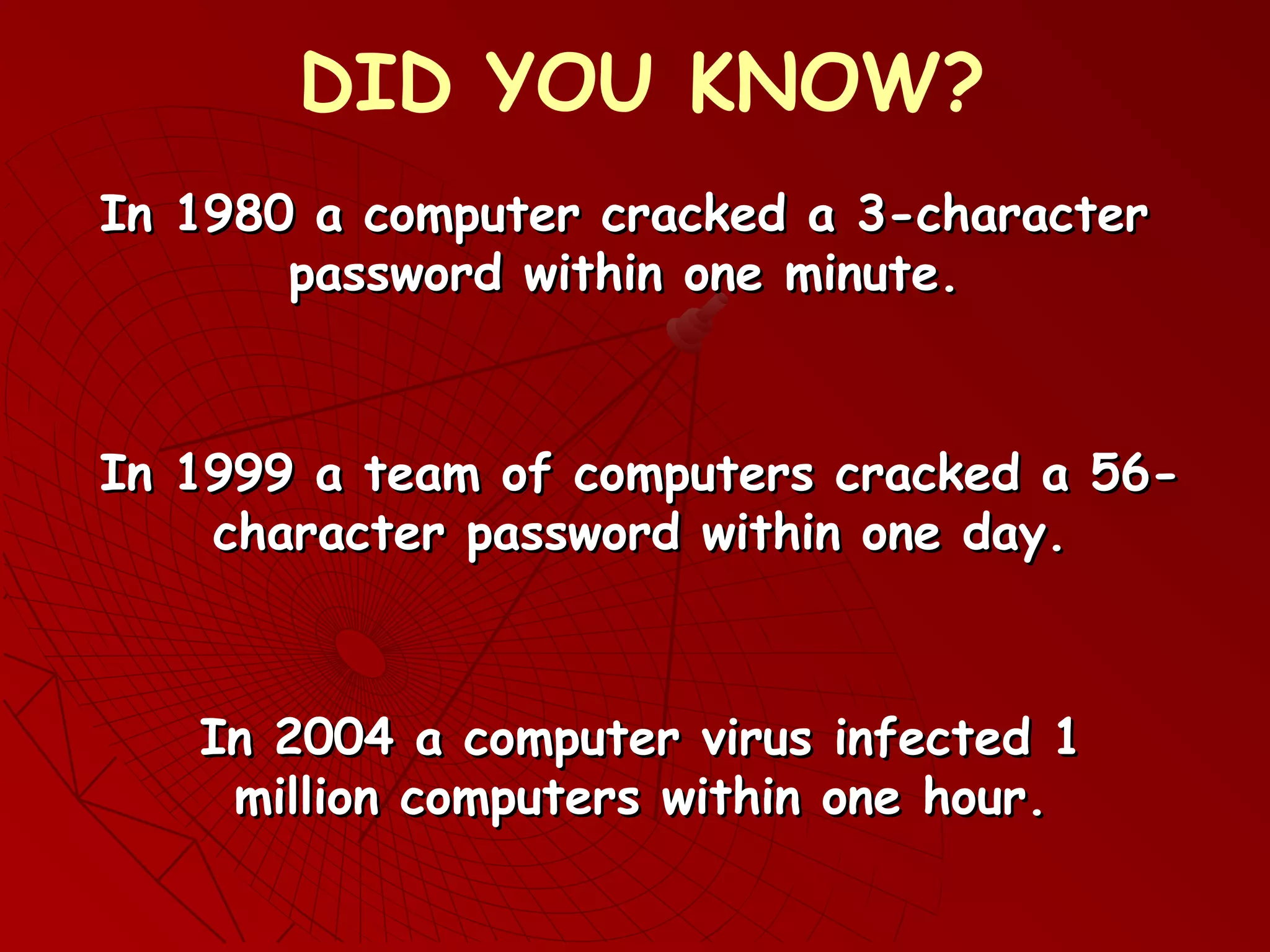 In 1980 a computer cracked a 3-characterIn 1980 a computer cracked a 3-character
password within one minute.password within one minute.
DID YOU KNOW?
In 2004 a computer virus infected 1In 2004 a computer virus infected 1
million computers within one hour.million computers within one hour.
In 1999 a team of computers cracked a 56-In 1999 a team of computers cracked a 56-
character password within one day.character password within one day.
 