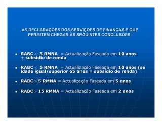 AS DECLARAÇÕES DOS SERVIÇOES DE FINANÇAS É QUE
   PERMITEM CHEGAR ÀS SEGUINTES CONCLUSÕES:



RABC < 3 RMNA = Actualização Faseada em 10 anos
+ subsídio de renda

RABC < 5 RMNA = Actualização Faseada em 10 anos (se
idade igual/superior 65 anos = subsídio de renda)

RABC > 5 RMNA = Actualização Faseada em 5 anos

RABC > 15 RMNA = Actualização Faseada em 2 anos
 