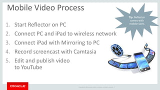 Copyright © 2014 Oracle and/or its affiliates. All rights reserved. | 
Mobile Video Process 
1.Start Reflector on PC 
2.Co...
