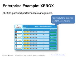 Enterprise Example: SAP
  Gamified TechEd conference and internal training




                                                                                                        Used a golf
                                                                                                        game to engage
                                                                                                        users in training




Marta Rauch, @martarauch   "Gamification is Here: Build a Winning Plan" LavaCon 2012. Copyright 2012.   7 Examples: Put Gamification to Work
 