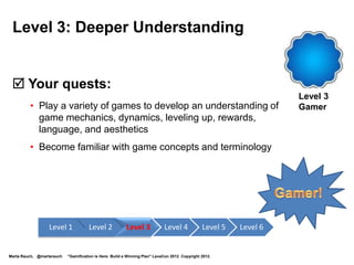You are developing gamification skills, and are on track to be
    prepared for 2015, when 50% of enterprises will gamify innovation,
    and 70% will have at least one gamified product.
   Following the tips in this presentation will help you achieve your goal.

                                                You’re in the game!

                       Best wishes for success with your
                           gamified enterprise project.
Marta Rauch, @martarauch   "Gamification is Here: Build a Winning Plan" LavaCon 2012. Copyright 2012.
 