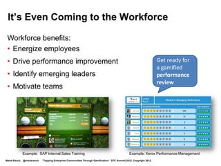It’s Even Coming to the Workforce

 Workforce benefits:
 • Energize employees
 • Drive performance                                                                                                Get ready for
                                                                                                                    a gamified
 • Identify leaders                                                                                                 performance
                                                                                                                    review
 • Motivate teams




            Example: SAP Internal Sales Training                                               Example: Xerox Performance Management
Marta Rauch, @martarauch   "Tapping Enterprise Communities Through Gamification“ STC Summit 2012. Copyright 2012.
 