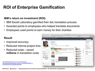 Successful Gamified Enterprise Community


                                                                                                                       Leaderboard
                                                                                                                       Recognition
                                                                                                                       Rewards
                                                                                                                       Competition
                                                                                                                       Points
                                                                                                                       Levels
                                                                                                                       Badges
                                                                                                                       Achievements




        Oracle Forum https://forums.oracle.com
Marta Rauch, @martarauch   "Tapping Enterprise Communities Through Gamification“ STC Summit 2012. Copyright 2012.
 
