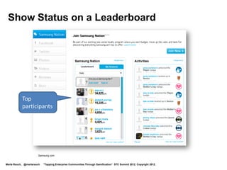 Award Points




    Why IBM Represents the Future of Social Business http://articles.businessinsider.com/2011-07-
     20/tech/30034737_1_ibm-executive-ibm-employees-sametime
     ibm-executive-ibm-employees-sametime
Marta Rauch, @martarauch   "Tapping Enterprise Communities Through Gamification“ STC Summit 2012. Copyright 2012.
 