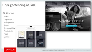 Copyright © 2014, Oracle and/or its affiliates. All rights reserved. | 
Uber geofencing at LAX 
https://www.uber.com/ 
http://www.bsminfo.com/doc/uber-provides-a-lesson-in-geofencing-fleets-0001 
Optimizes 
Traffic 
Dispatches 
Management 
Routes 
Accountability 
Productivity 
Fleet 
Service 
 