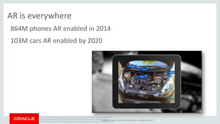 864M phones AR enabled in 2014 
103M cars AR enabled by 2020 
Copyright © 2014, Oracle and/or its affiliates. All rights reserved. | 
AR is everywhere 
http://camicusdotorg.wordpress.com/2013/06/01/augmented-reality-car-repair-a-google-glass-app/ 
http://www.semico.com/content/augmented-reality-envision-more-intelligent-world 
http://na1.www.gartner.com/imagesrv/newsroom/images/hype-cycle-pr.png;pv4a3db6f9c029a4db 
 
