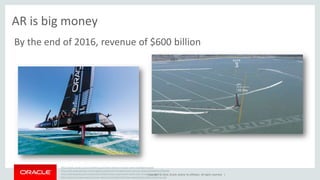 By the end of 2016, revenue of $600 billion 
Copyright © 2014, Oracle and/or its affiliates. All rights reserved. | 
AR is big money 
http://www.semico.com/content/augmented-reality-envision-more-intelligent-world 
http://na1.www.gartner.com/imagesrv/newsroom/images/hype-cycle-pr.png;pv4a3db6f9c029a4db 
http://thenextweb.com/insider/2012/08/25/how-augmented-reality-will-change-way-live/ 
http://spectrum.ieee.org/consumer-electronics/audiovideo/the-augmented-reality-americas-cup 
 