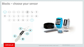 Copyright © 2014, Oracle and/or its affiliates. All rights reserved. | 
Blocks – choose your sensor 
https://makeit.intel.com/ 
http://www.chooseblocks.com/#overview 
 
