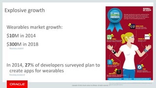 Copyright © 2014, Oracle and/or its affiliates. All rights reserved. | 
Explosive growth 
Wearables market 
$10M in 2014 
$300M in 2018 
(Business Insider) 
In 2014, 27% of developers surveyed plan to 
create apps for wearables 
(Strategy Analytics) 
http://www.appliedtechnotopia.com/post/69869304265/an-infographic-look-at-apps- 
for-wearable-tech-in 
 