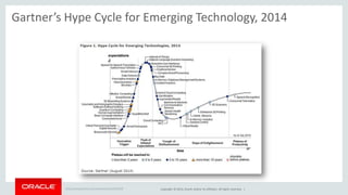 Gartner’s Hype Cycle for Emerging Technology, 2014 
Copyright © 2014, Oracle and/or its affiliates. All rights reserved. | 
http://www.gartner.com/newsroom/id/2819918 
 