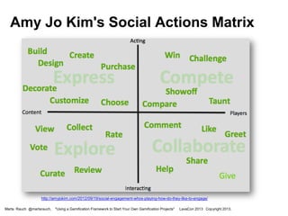 Using a Gamification Framework to Start Your Own Gamification Project | PDF