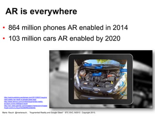 • 864 million phones AR enabled in 2014
• 103 million cars AR enabled by 2020
AR is everywhere
Marta Rauch @martarauch, "Augmented Reality and Google Glass" STC SVC, 9/2013 Copyright 2013.
http://camicusdotorg.wordpress.com/2013/06/01/augme
nted-reality-car-repair-a-google-glass-app/
http://www.semico.com/content/augmented-reality-
envision-more-intelligent-world
http://na1.www.gartner.com/imagesrv/newsroom/images
/hype-cycle-pr.png;pv4a3db6f9c029a4db
 