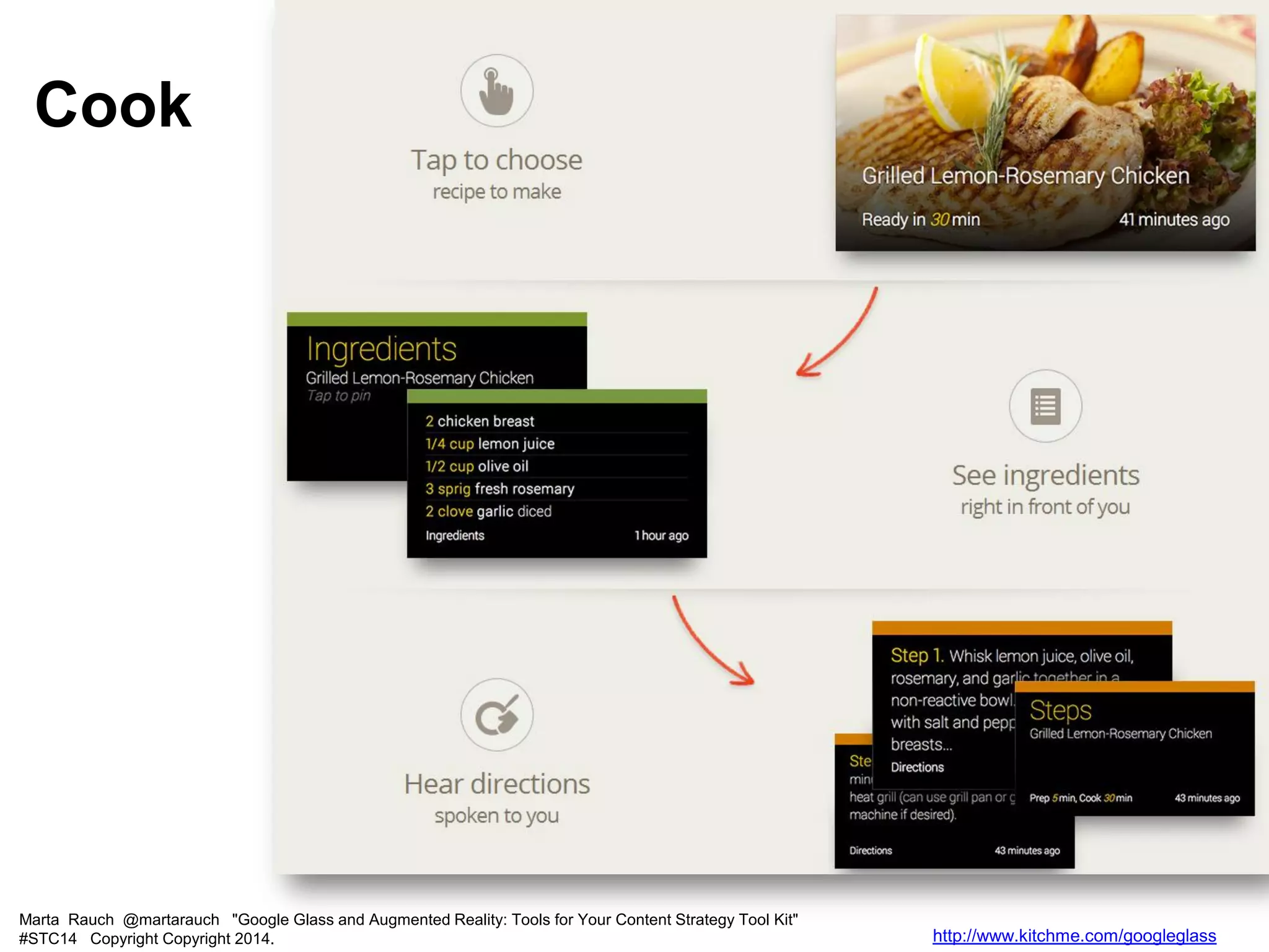 Marta Rauch @martarauch "Google Glass and Augmented Reality: Tools for Your Content Strategy Tool Kit"
#STC14 Copyright Copyright 2014. http://www.kitchme.com/googleglass
Cook
 