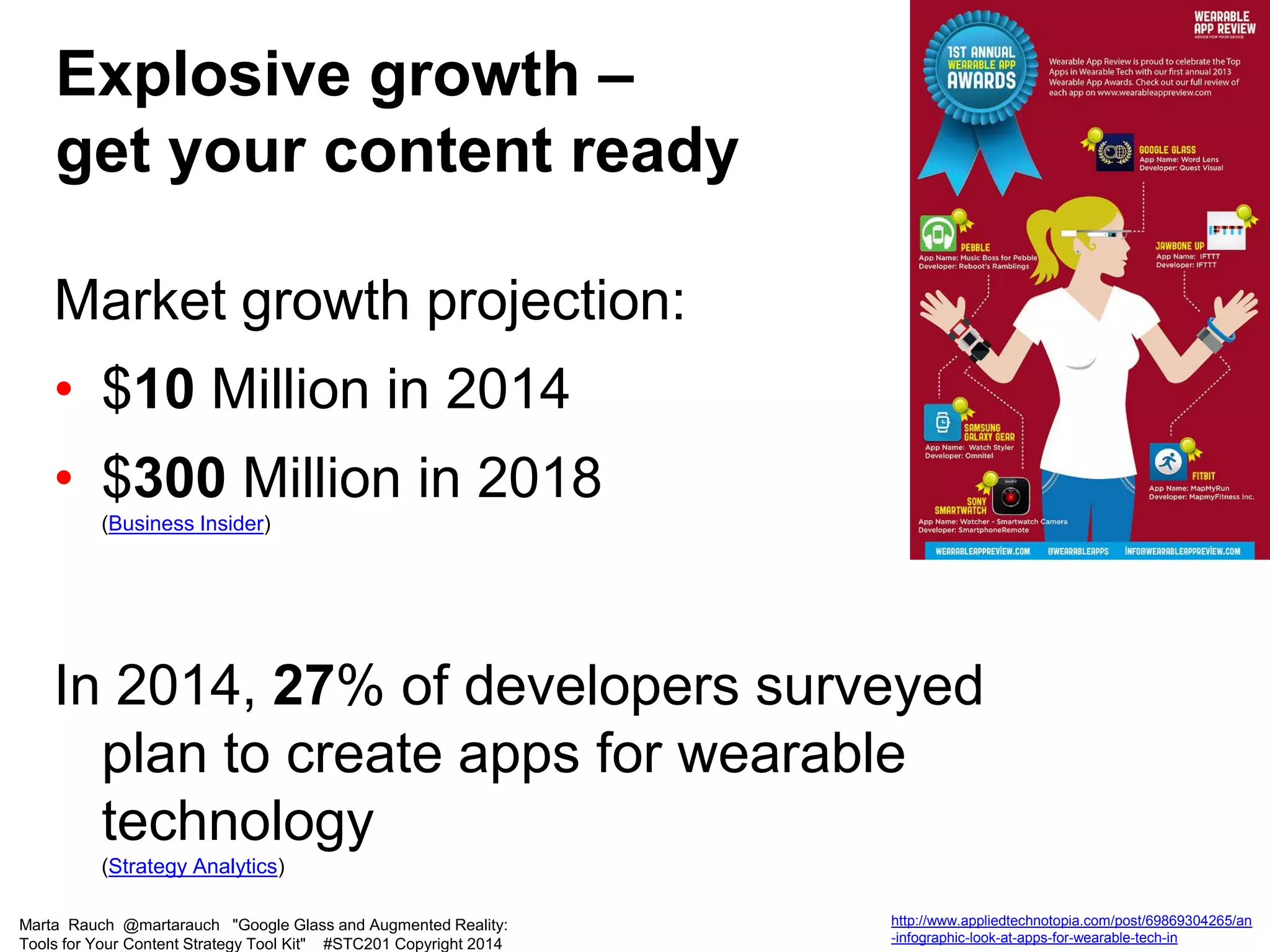 Explosive growth –
get your content ready
Market growth projection:
• $10 Million in 2014
• $300 Million in 2018
(Business Insider)
In 2014, 27% of developers surveyed
plan to create apps for wearable
technology
(Strategy Analytics)
http://www.appliedtechnotopia.com/post/69869304265/an
-infographic-look-at-apps-for-wearable-tech-in
Marta Rauch @martarauch "Google Glass and Augmented Reality:
Tools for Your Content Strategy Tool Kit" #STC201 Copyright 2014
 