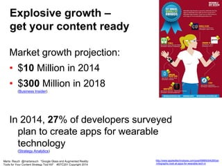 Explosive growth –
get your content ready
Market growth projection:
• $10 Million in 2014
• $300 Million in 2018
(Business...