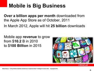 Mobile is Big Business
   Over a billion apps per month downloaded from
   the Apple App Store as of October, 2011
   In March 2012, Apple will hit 25 billion downloads

   Mobile app revenue to grow
   from $10.2 B in 2010
   to $100 Billion in 2015




Marta Rauch, “12 Key Mobile Usability Guidelines to Implement Now" Intelligent Content 2012. Copyright 2012.
                                                                                                               6
 
